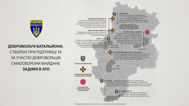 “Самооборона Майдана” создала Центр поддержки добровольцев в АТО