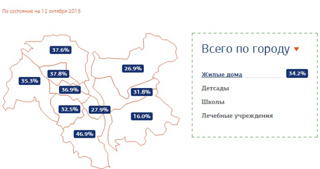 Интерактивная карта отопления в Киеве от Киевэнерго