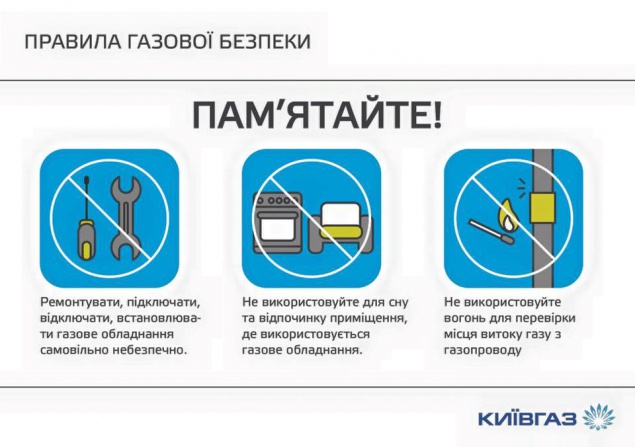“Киевгаз” призывает киевлян быть максимально внимательными при использовании газового оборудования