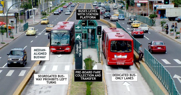 В КГГА объявили тендер на разработку ТЕО для метробуса на Троещину