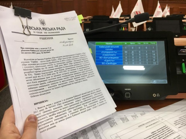 Владислав Михайленко: городские власти приняли новое решение о запрете продажи алкоголя в МАФах