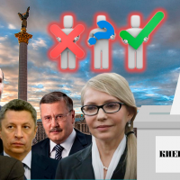 Тимошенко по-прежнему лидирует в рейтингах, а на востоке Украины не могут определиться - результаты соцопроса