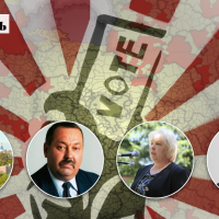 Итоги выборов: на Киевщине избрали 4 председателей терробщин