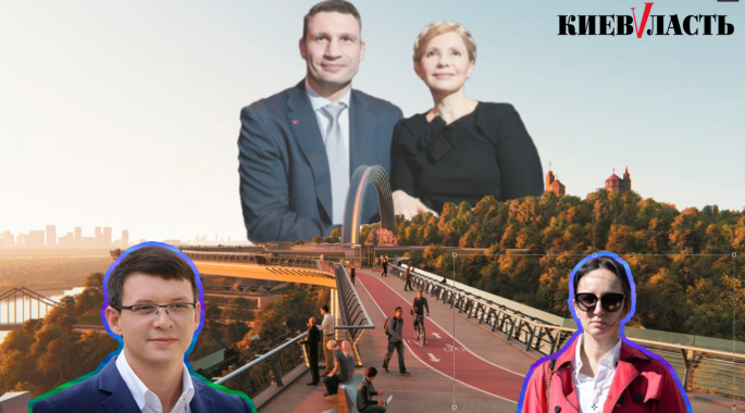 Мост на Владимирскую горку: от киевской “Батькивщины” - к Мураеву