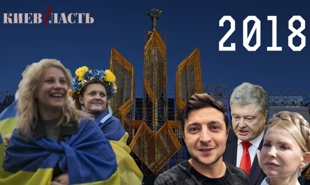 Портреты регионов: какой украинцы видят свою страну по итогам 2018 года - результаты соцопроса