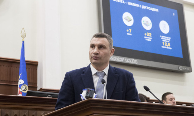 Кличко отчитался перед Киевсоветом об успехах столичной власти за 2018 год