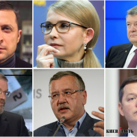 Идет ожесточенная борьба между Ляшко, Вилкулом и Гриценко за близость к лидерам президентского рейтинга - результаты соцопроса