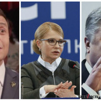 Половина голосов избирателей 31 марта достанется Зеленскому, Порошенко и Тимошенко - результаты телефонного опроса