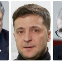 “Социс” обещает Порошенко прохождение во второй тур выборов президента - результаты соцопроса