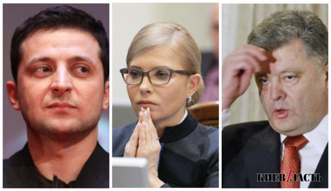 В борьбе за второй тур Тимошенко минимально опережает Порошенко - результаты соцопроса