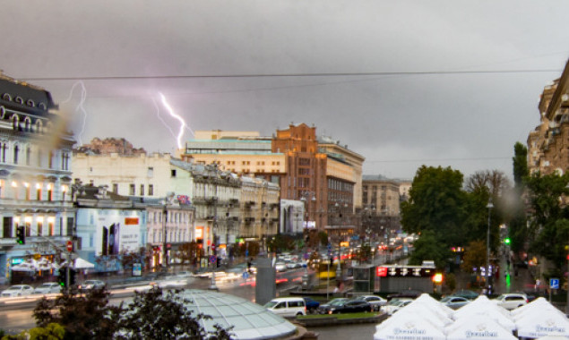 Погода в Киеве и Киевской области: 28 июня 2019