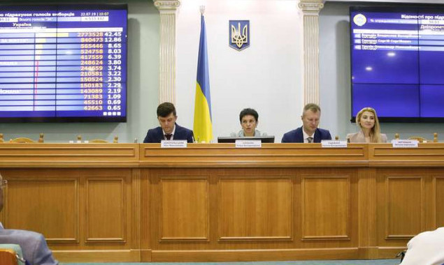 ЦИК зарегистрировала 63 новоизбранных народных депутатов