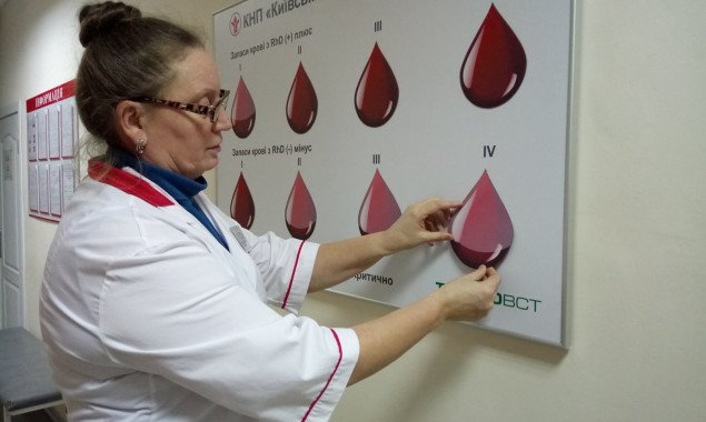 Киевский городской центр крови с 3 февраля продлевает часы приема доноров
