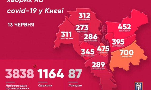 В Киеве за сутки от коронавируса умерли два человека