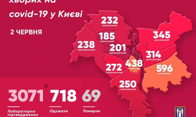 За сутки в Киеве выявили 28 больных коронавирусом