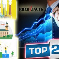 ТОП-20 Київщини: названі лідери рейтингу інвестиційно-привабливих громад