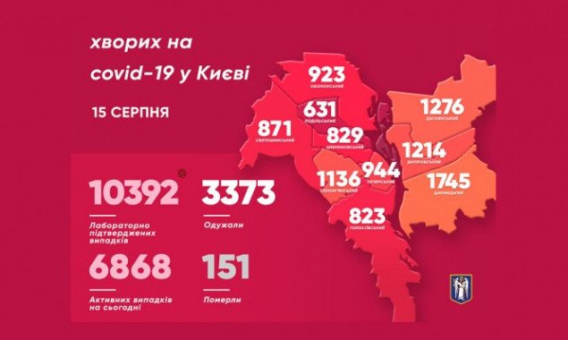 Украина обновила антирекорд по выявленным носителям коронавируса
