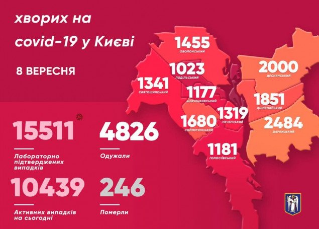 За сутки в Киеве умерли четверо больных коронавирусом