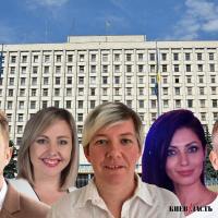 Вибори до Київоблради 2020: список “Голосу”