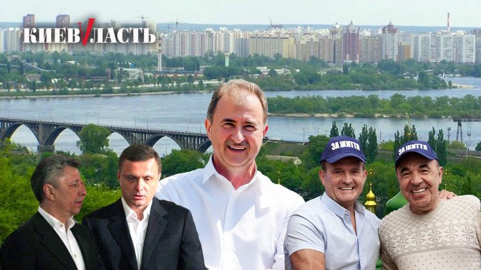 Выборы в Киевсовет 2020: список “Оппозиционной платформы - За жизнь”