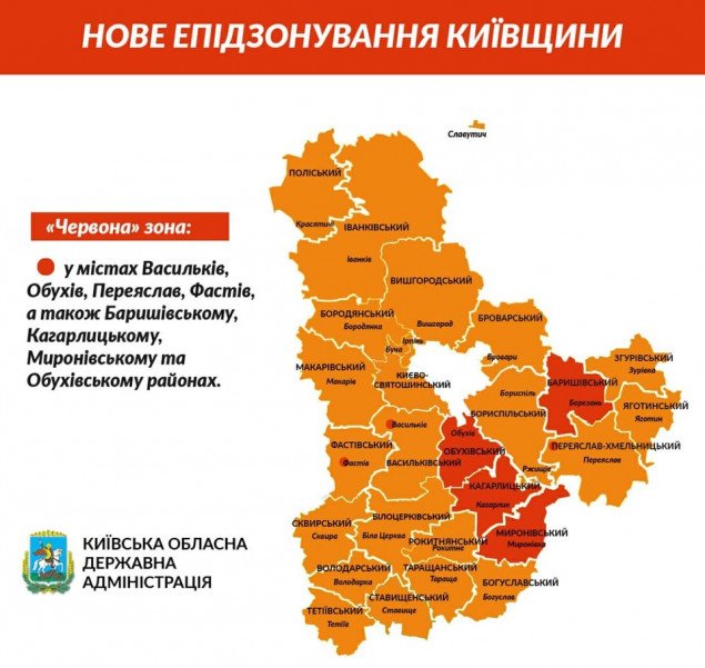 У Київській області з 9 листопада вісім територій перебуватимуть у “червоній” зоні
