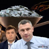 Киевсовет со скандалом утвердил городской бюджет на 2021 год