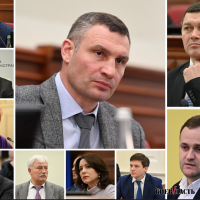 Кто за что отвечает в администрации Виталия Кличко с 31.12.2020 года