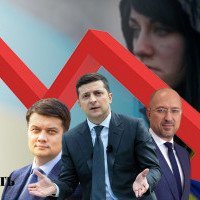 Украинцы стали в два раза менее счастливыми за 2020 год – результаты соцопросов