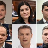 Нечестное софинансирование. Рейтинг активности депутатов Киевсовета (22-28 марта 2021 года)