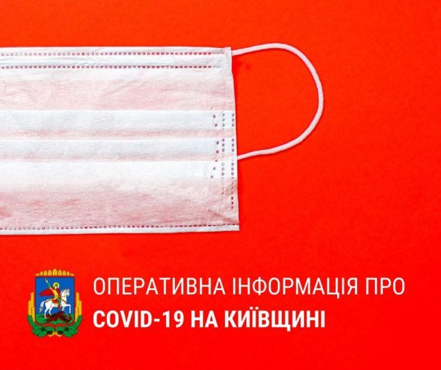 Захворювання на коронавірус виявили в 913 жителів Київщини