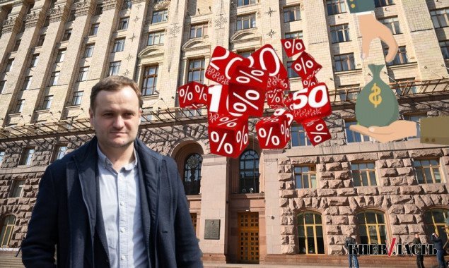 Киевский бизнес пообещали завалить льготными кредитами