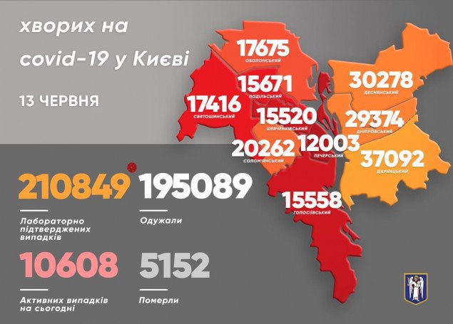 За сутки в Киеве выявили более ста носителей коронавируса