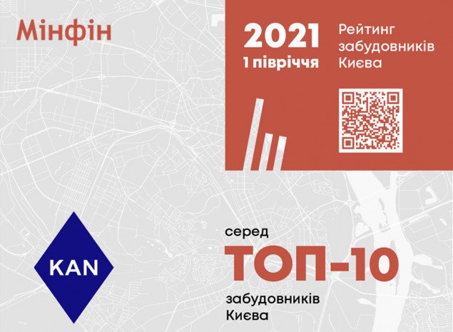 KAN Development вошел в топ-10 ведущих девелоперов Киева по версии “Минфина”