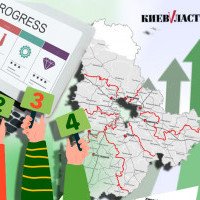 Проєкт “Децентралізація”: найуспішніші громади Київщини