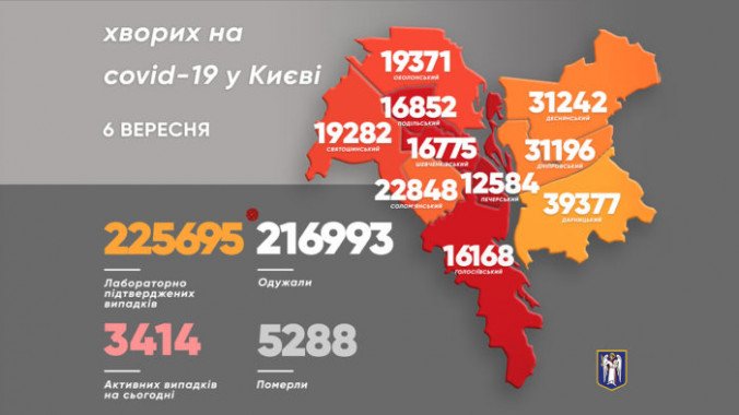 За сутки в Киеве от коронавируса умерли 2 человека