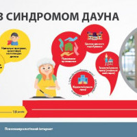 В Украине разработали рекомендации для занятий музыкой с детьми с особенностями развития