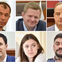 Теплопункты без “ксив”. Рейтинг активности депутатов Киевсовета (29 ноября - 5 декабря 2021 года)