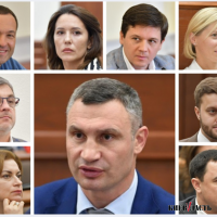 Кто за что отвечает в администрации Виталия Кличко с 10.02.2022 года