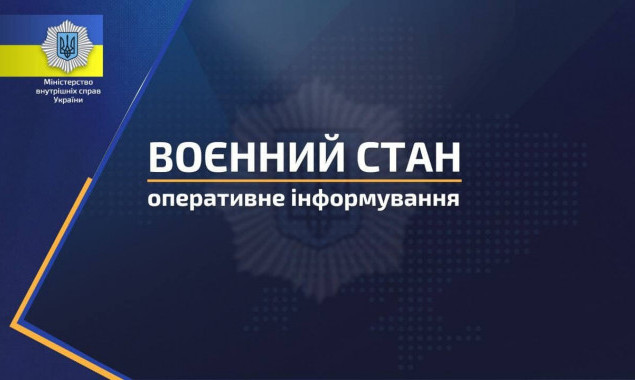 Строк дії закордонних паспортів громадян України може продовжуватись на 5 років, - МВС