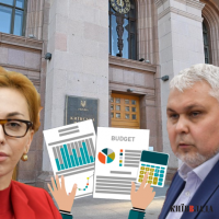Київрада вчергове “перекроїла” бюджет міста на 2022 рік та Програму економічного і соціального розвитку