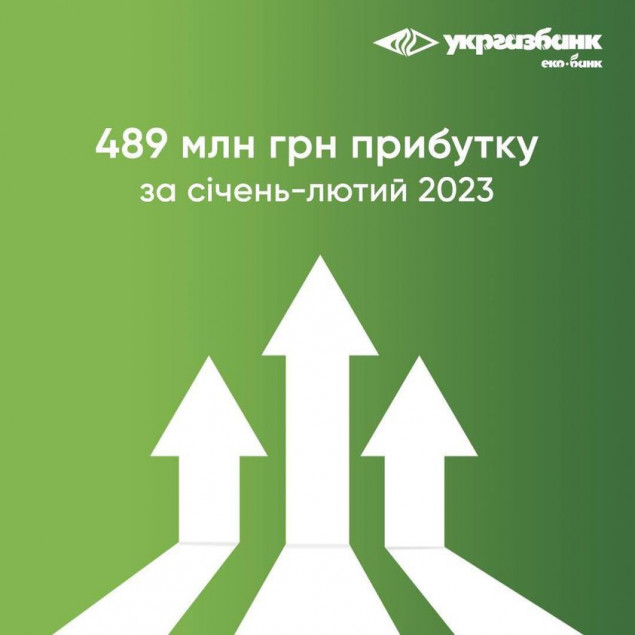 Прибуток “Укргазбанку” у січні-лютому 2023 року склав 489 млн гривень, - банк