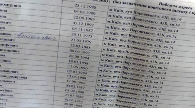На скандальном 223 киевском округе в однокомнатной квартире прописано 100 избирателей