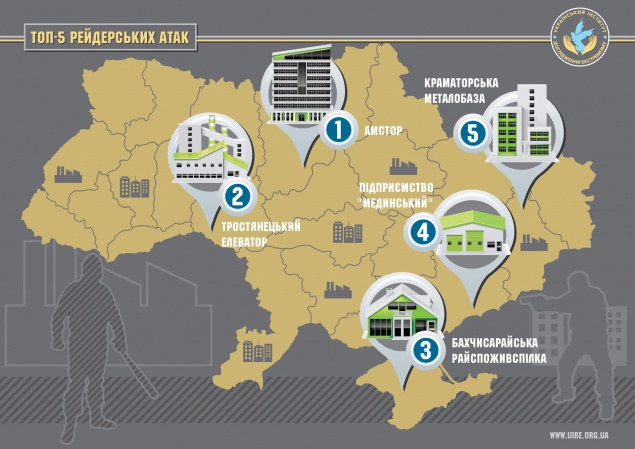 Количество рейдерских захватов в Украине в 2015 году будет расти