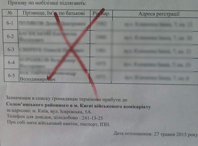 Киевский военкомат развешивает объявления с данными призывников на “столбах”