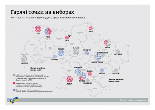 Ирпень признали “горячей точкой” на местных выборах-2015 (+карта)