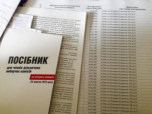К выборам готовы: в однокомнатной квартире Киева прописано 118 человек