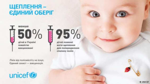На Киевщине продолжается вакцинация от полиомиелита