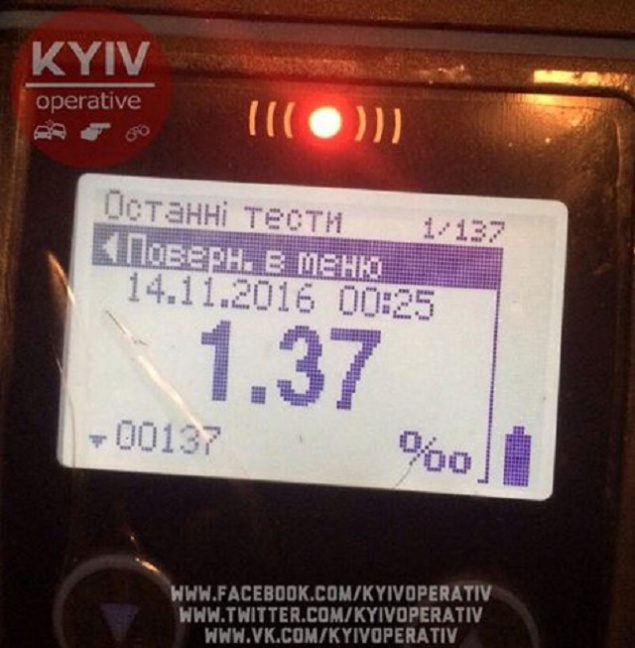 Некоторые водители в Киеве садятся за руль выпившими даже в снегопад (фото, видео)