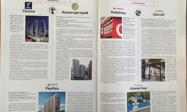 “Киевгорстрой” в рейтинге лучших работодателей Украины