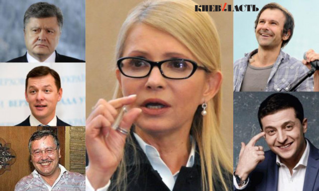 Украинцы симпатизируют Вакарчуку и Зеленскому, но выбирают Тимошенко - результаты соцопроса